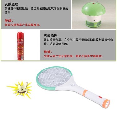電蚊拍帶手電筒 晟歆達(dá)電器的創(chuàng)新設(shè)計(jì)與實(shí)用價(jià)值